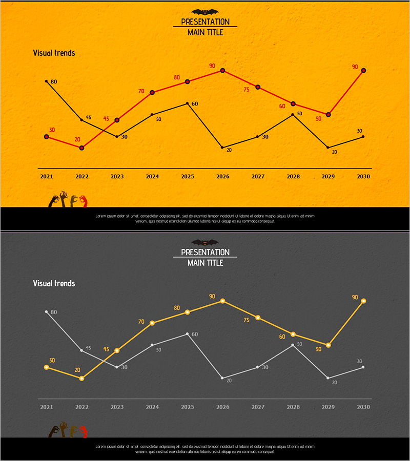 할로윈 레드 옐로우 라인차트 – 시장 분석을 위한 그래프