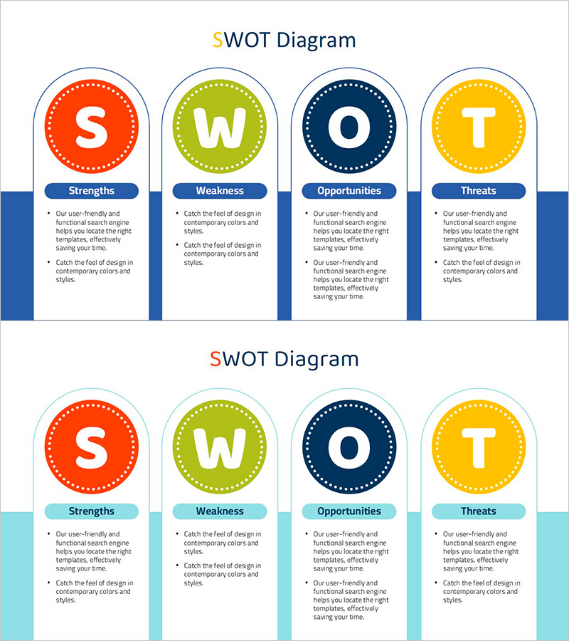 SWOT 분석 다이어그램 – 현대적 디자인 반영