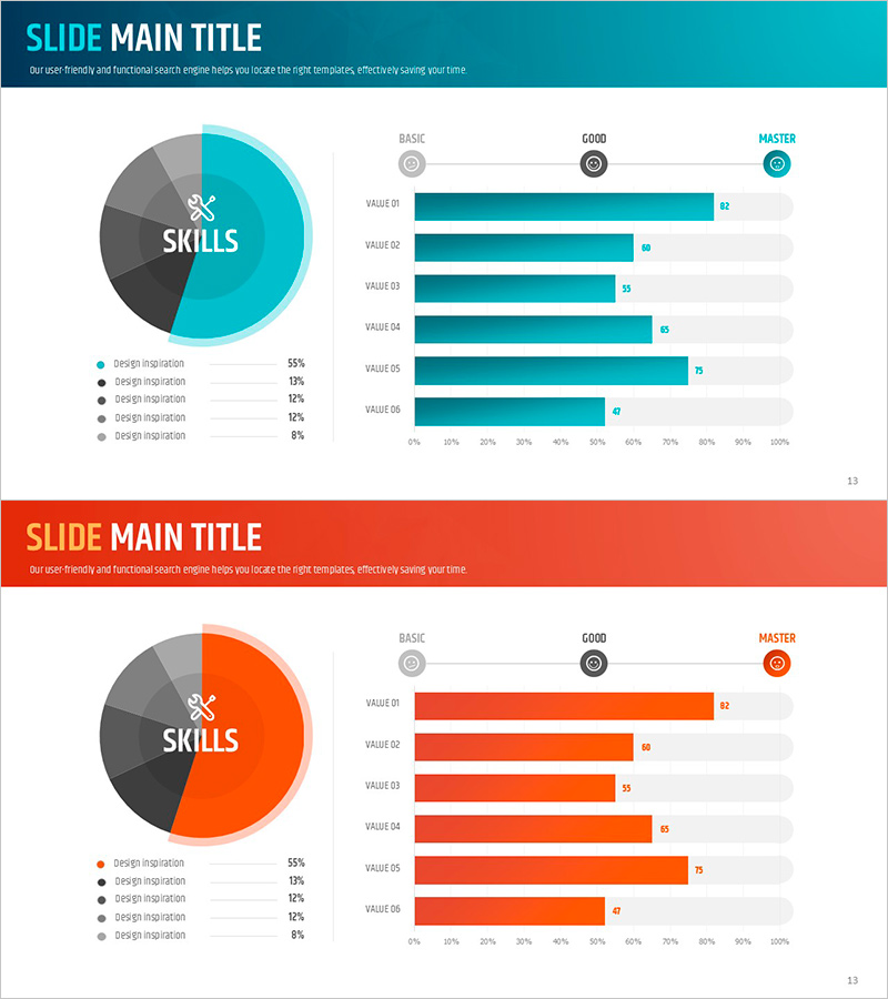 스킬 그래프를 통한 성과 시각화 – 비전과 성장
