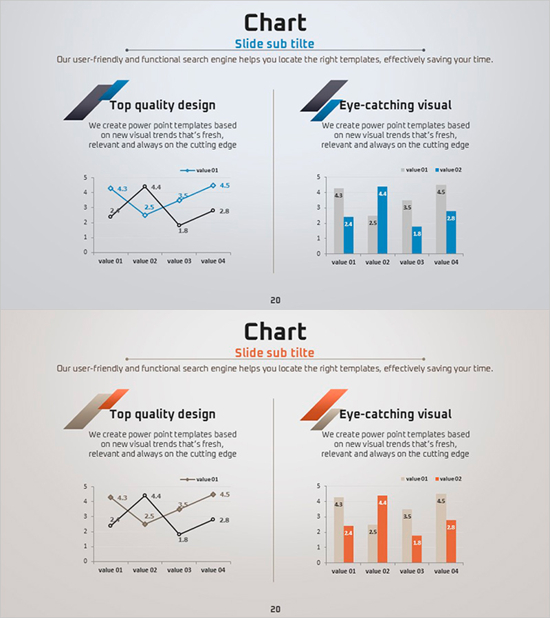 블루 오렌지 차트 분석 – 매력적인 데이터 시각화