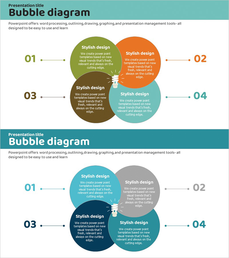 탄소중립 수익전망 및 기대효과 다이어그램