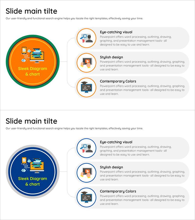온라인 교육 확산 다이어그램 – 효과적 정보 전달
