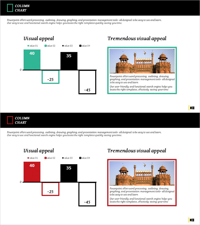 인도여행 세로형 막대그래프 – 초록과 빨강의 비주얼