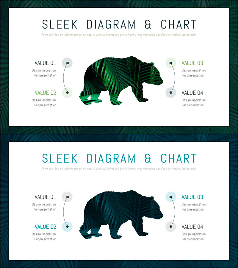 곰 실루엣 다이어그램 – 고객 분석과 특성 표현