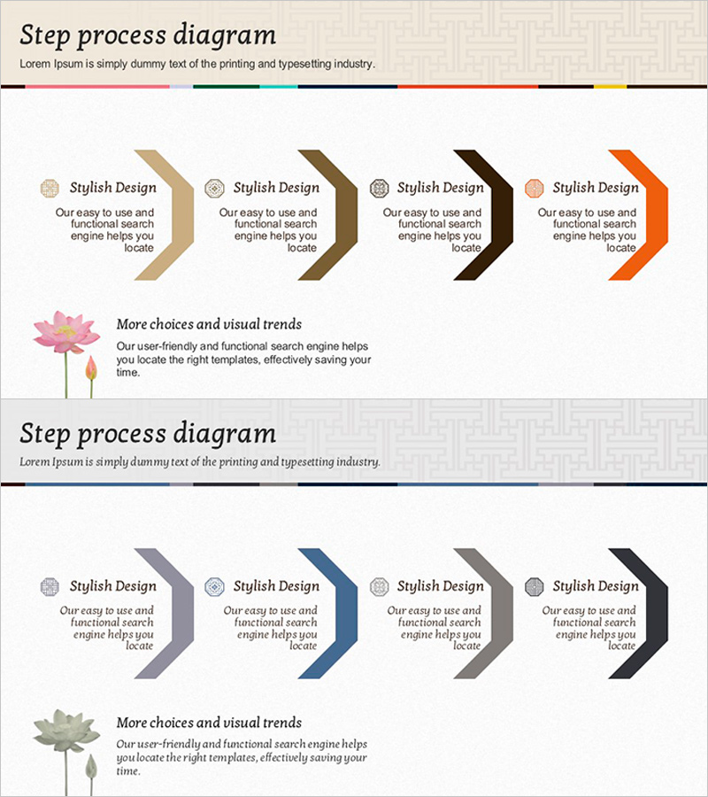 전통 문양으로 시각화한 흐름 프로세스 슬라이드