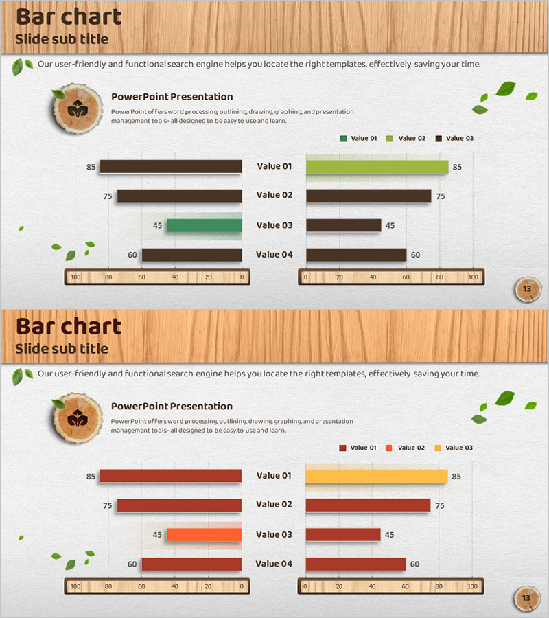 친환경 사업 목표 시장전략 가로막대차트