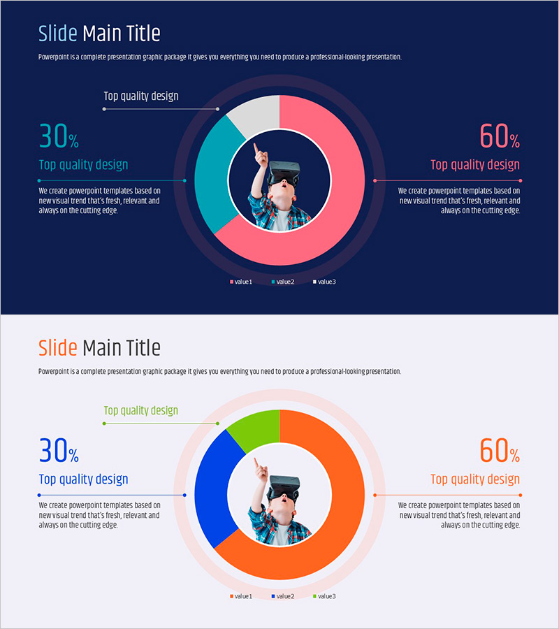 VR교육 템플릿 점유율 차트