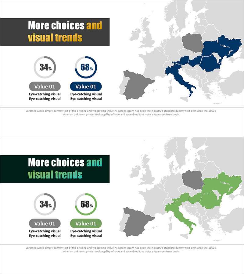 타겟 시장 점유율 분석 - 그래프를 통한 데이터 시각화