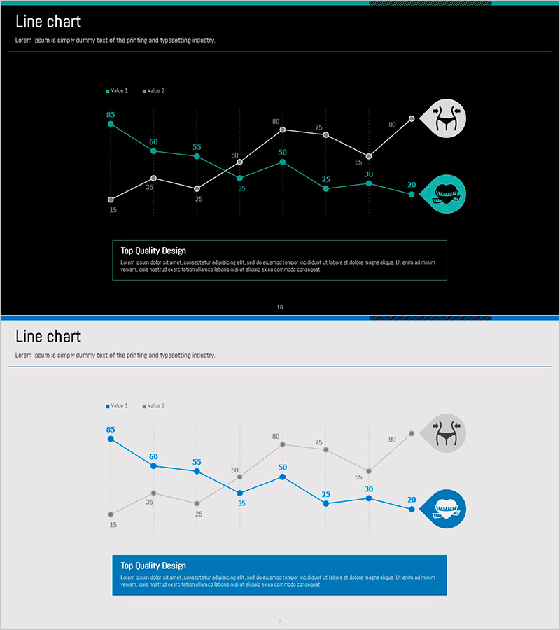 다이어트 라인 차트 – 사업 추진 전략을 시각화하다
