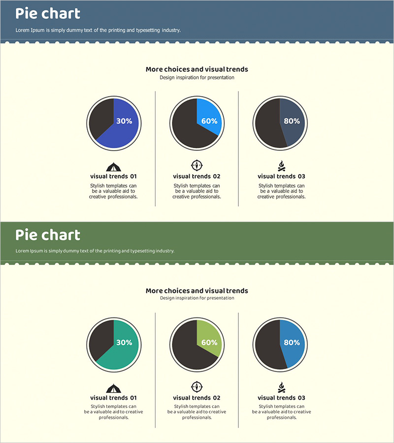 캠핑사업 경쟁사 분석을 위한 파이차트
