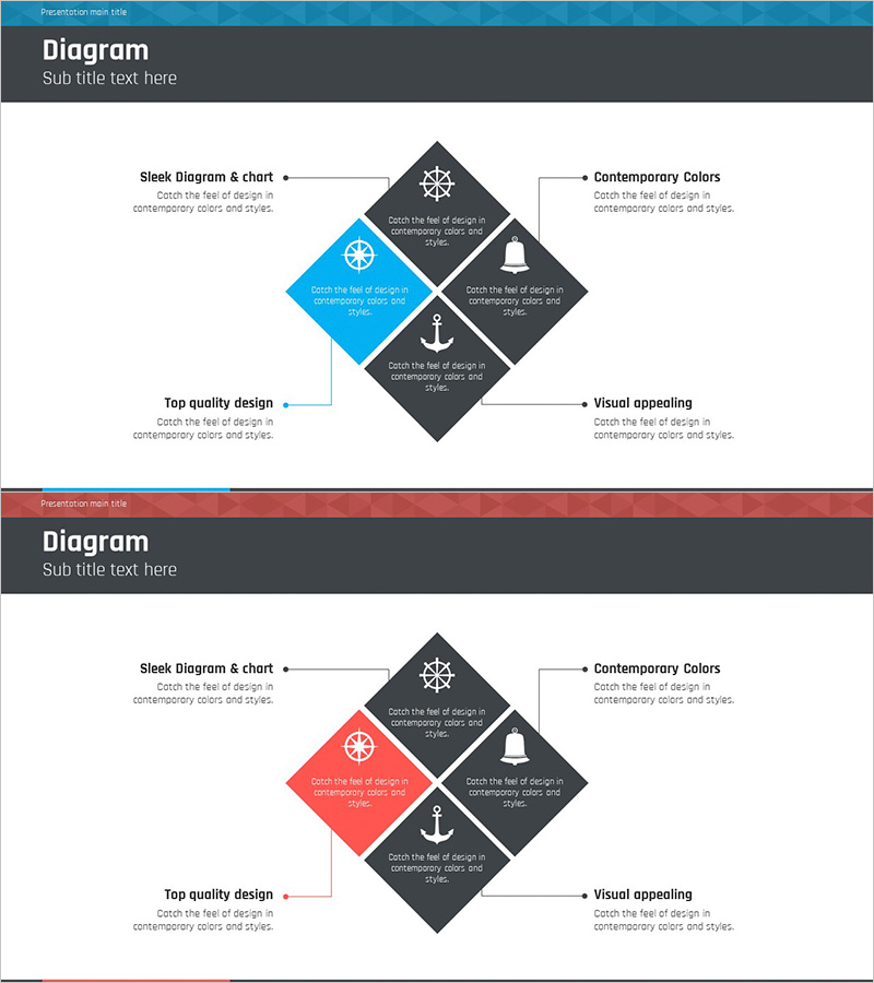 항해 여행 사업 차별화전략 폐쇄 다이어그램