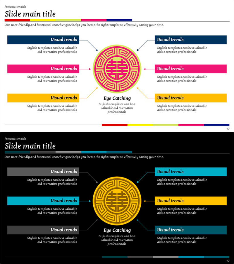 세부 전략 다이어그램 – 사업 관리 및 혁신 기술