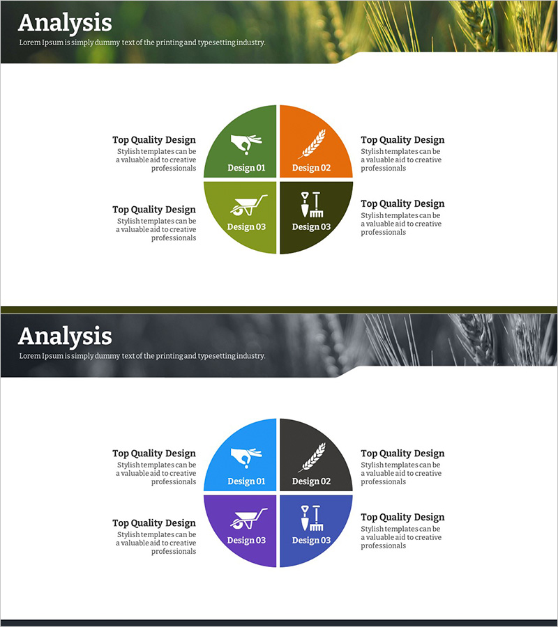 친환경 농업 업무 프로세스 폐쇄 다이어그램