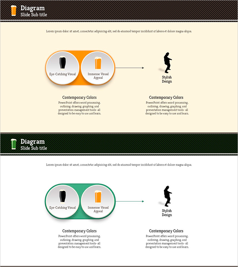 알코올이 인체에 미치는 영향 – 시각적 흐름을 통한 이해