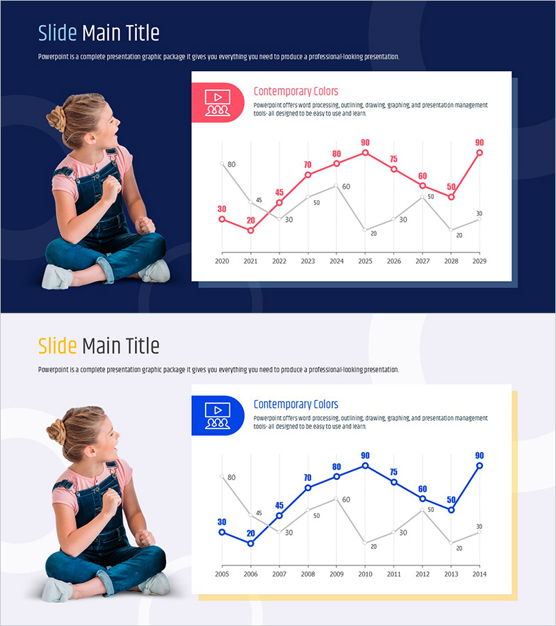 키즈시장 판매실적 추이를 그래프로 시각화한 슬라이드
