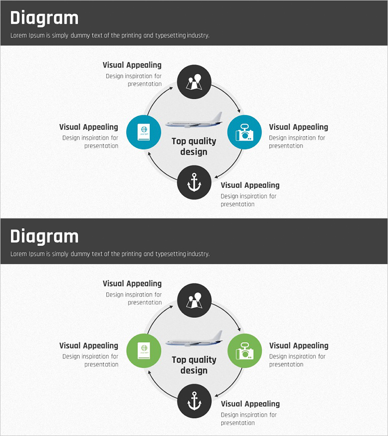 순환형 다이어그램 서비스 실행방안