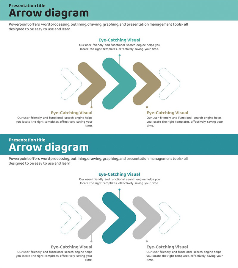 탄소중립 화살표 다이어그램 – 선형 흐름을 효과적으로 전달