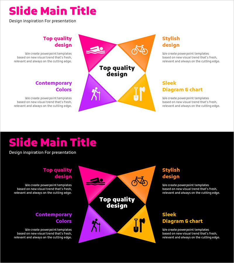 스포츠별 활동 계획을 시각화한 클러스터 다이어그램