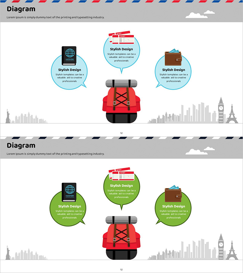 해외여행 사업의 마케팅 차별화 전략 슬라이드 템플릿