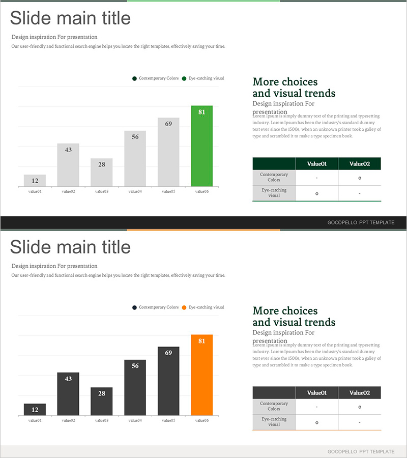 향후 전망 분석 및 그래프 – 시장 전략 및 수익성