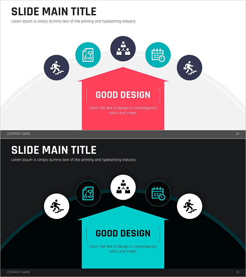 사업 전략과 핵심 포인트 – 효과적인 디자인 다이어그램