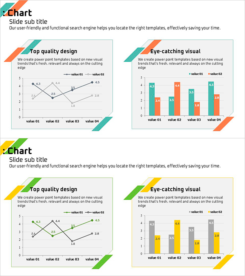 2개의 비교 그래프 분석 - 경쟁 우위를 도출하는 슬라이드