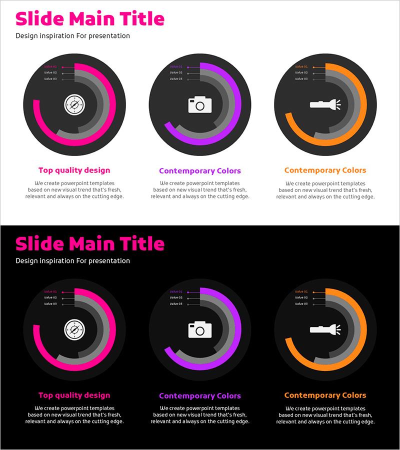 모험 준비물 도넛차트 슬라이드 – 사업 추진 전략