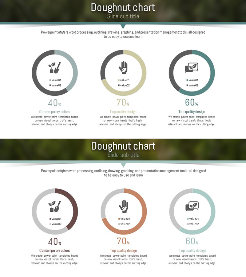 도넛차트 자연환경 분석 – 시장 점유율을 시각화하다
