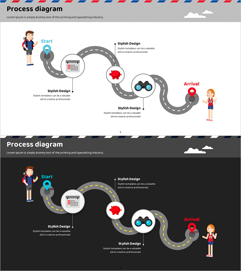 해외여행 회사연혁을 알리는 프로세스 다이어그램