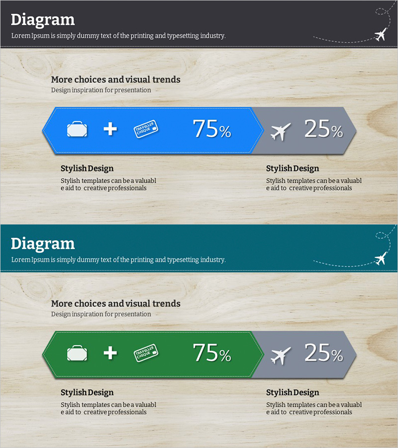 예상 투자수익률 그래프 – 블루 그린으로 시각화하는 선형 흐름