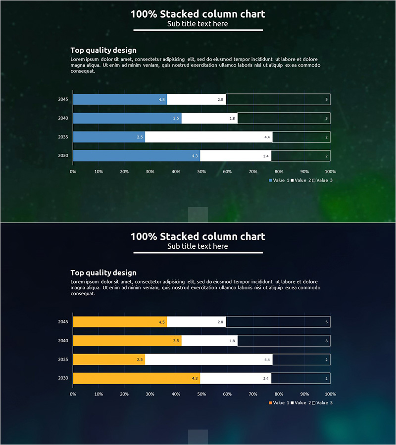 가로막대 차트로 캠핑사업 목표 시장점유율 시각화
