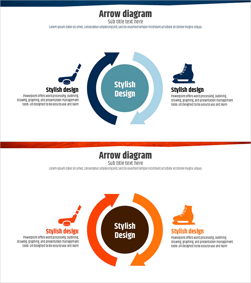아이스하키 순환 다이어그램 - 제품 및 서비스 실행 전략