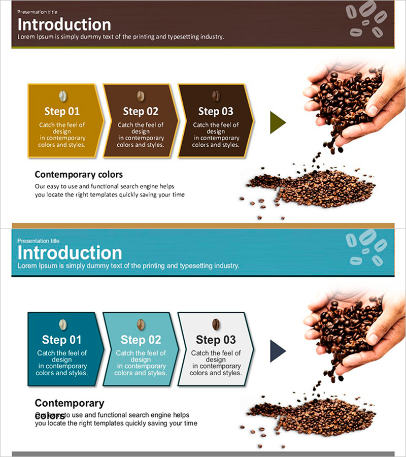 커피콩 사업 추진 전략 – 단계별 계획