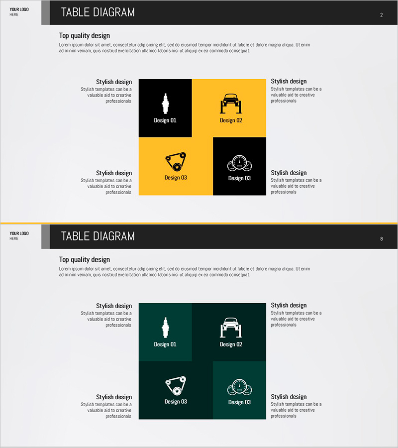 자동차 시스템 박스 다이어그램 – 사업 운영의 핵심