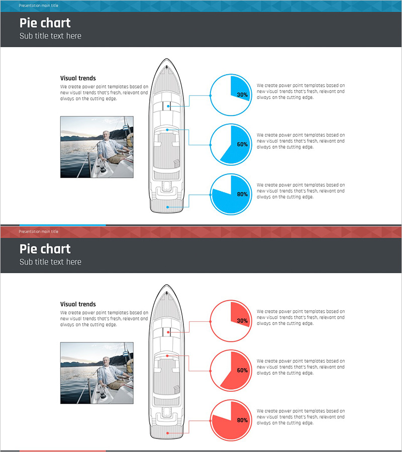 항해 배 내부 설비투자계획 파이차트 – 투자와 성장