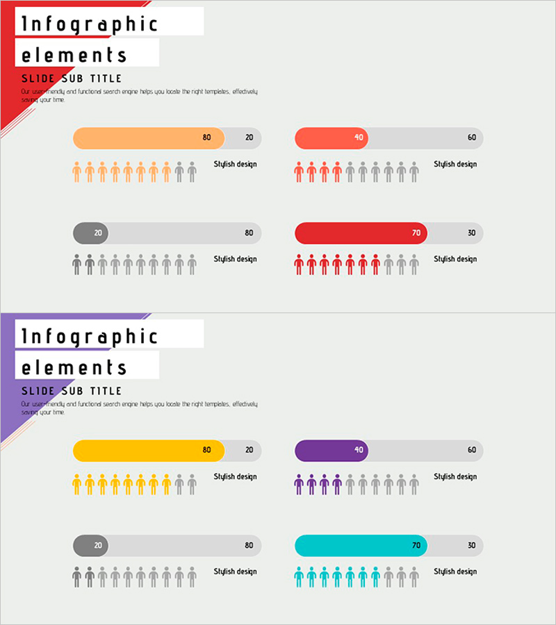 고객 분석 라운딩 그래프 – 효과적인 시장 이해