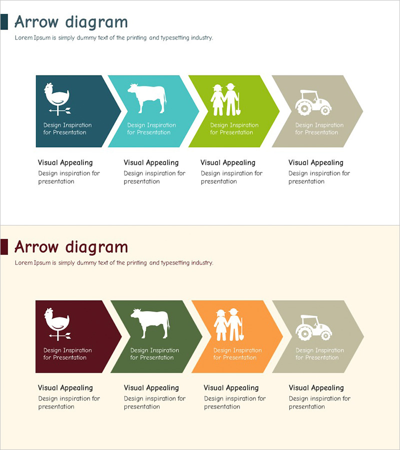 동물농장 화살표 흐름 선형 – 사업 추진 전략