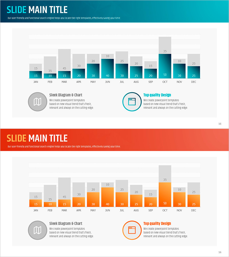 월별 세분형 차트 분석 – 데이터 통찰력 제공