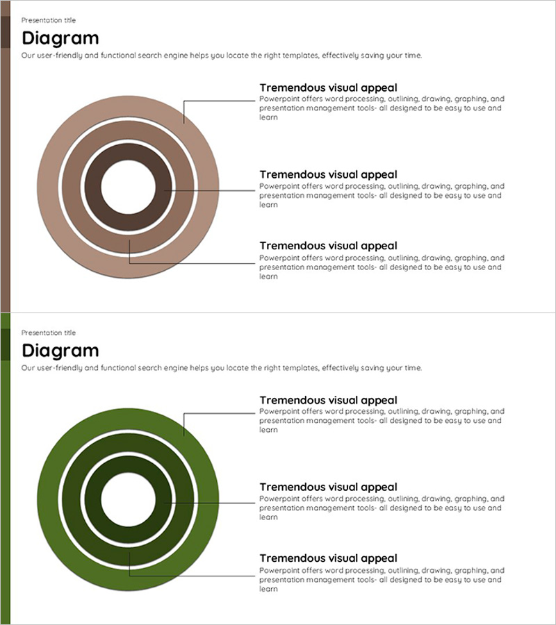 내포형 다이어그램으로 추진 목표 및 전략 시각화 – 마케팅 기획에 최적화