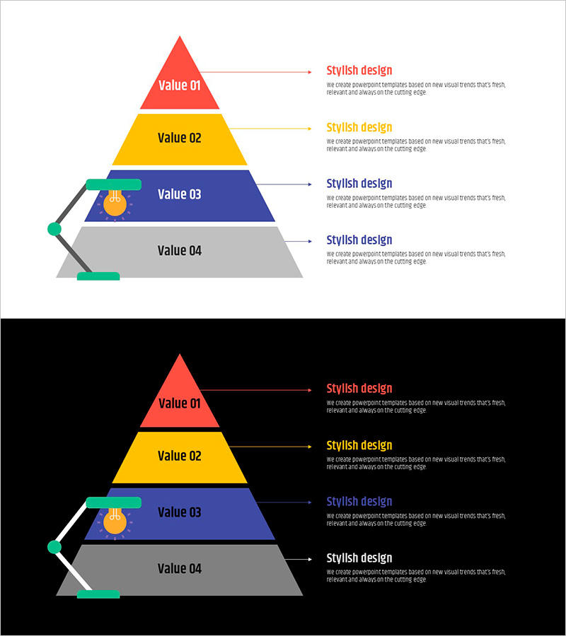 학습 피라미드 구조 – 사업 비전과 마케팅 목표