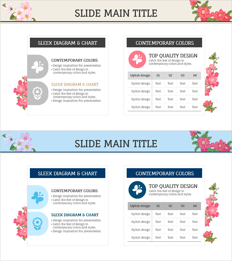 동식물 세부 분석 - 시장 및 경쟁사 분석을 위한 다이어그램