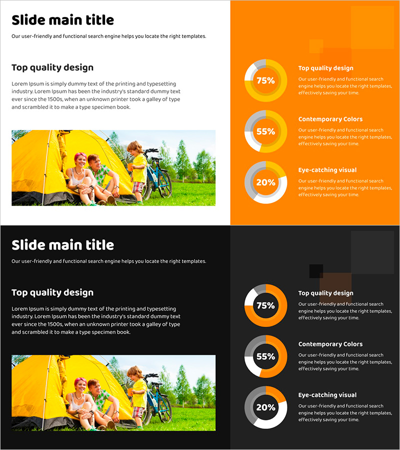 가족 여행 조사 분석 차트 – 시장 점유율 및 현황