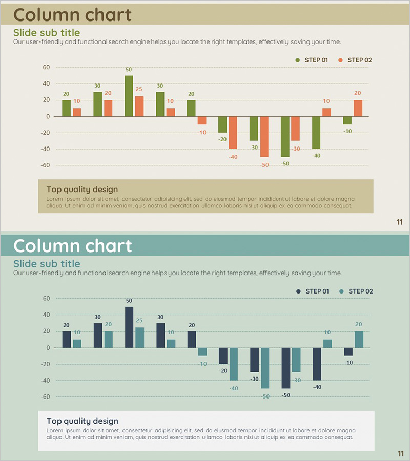 에너지 절약 향후전망 세로막대 그래프