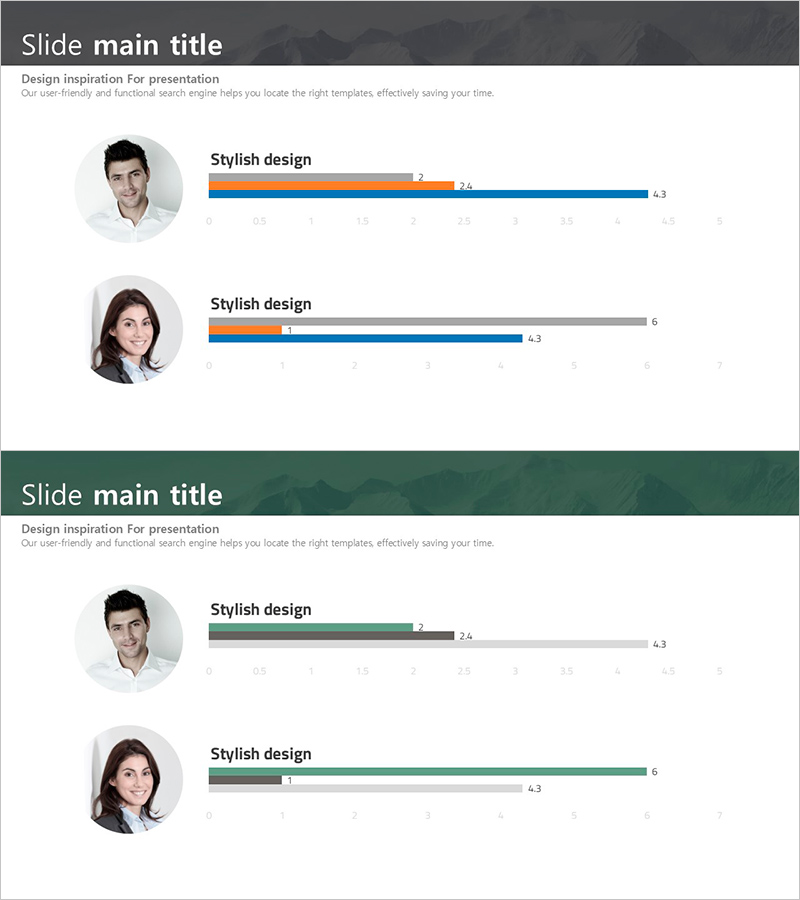 삼색 가로막대 그래프로 매출 현황 시각화 – 비즈니스 인사이트