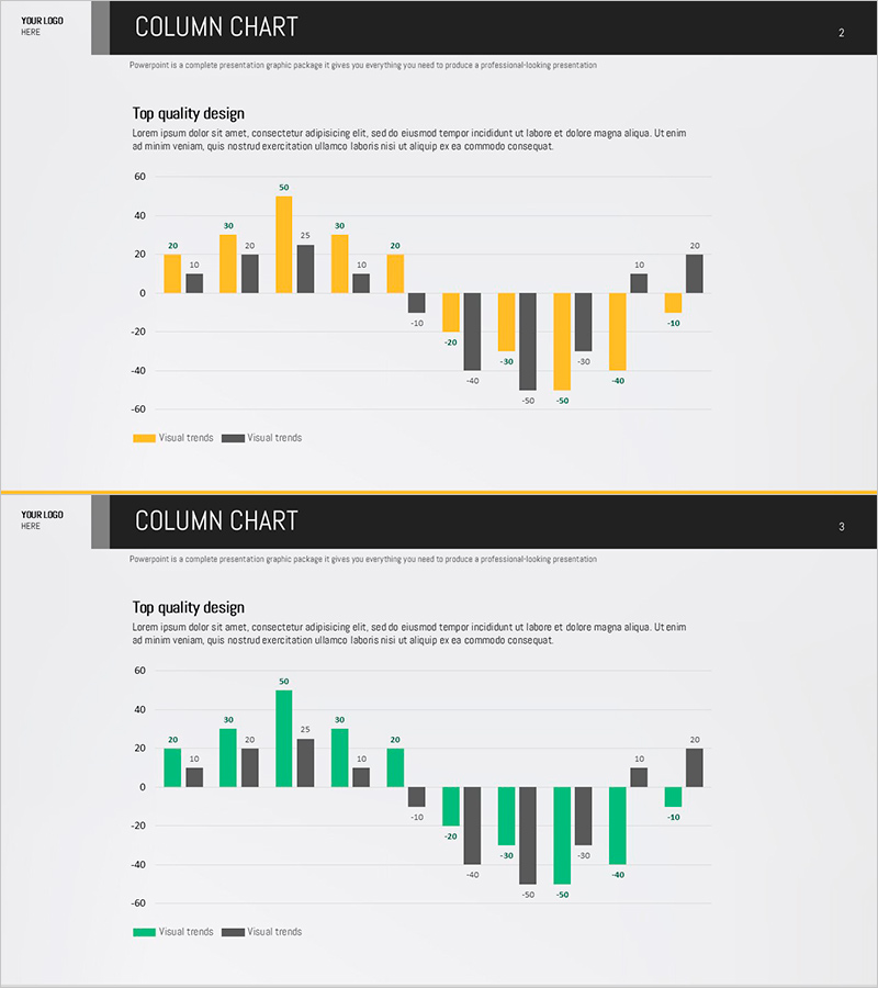 노란색과 초록색의 증감 그래프 – 데이터 시각화의 정수
