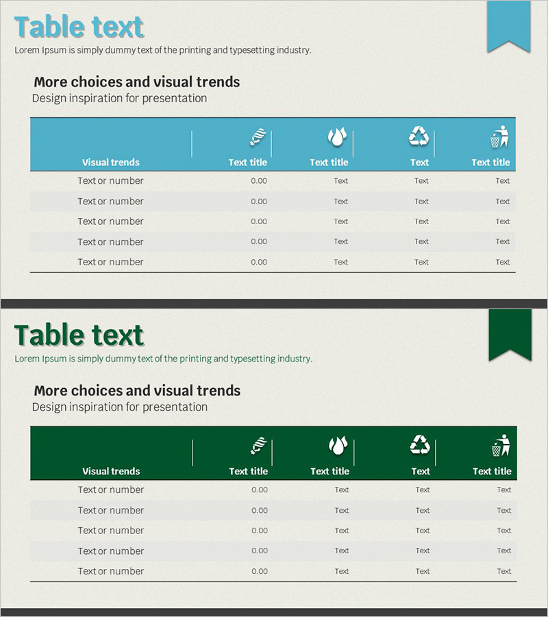 친환경 관련 지표 테이블 – 지속가능한 비즈니스 전략