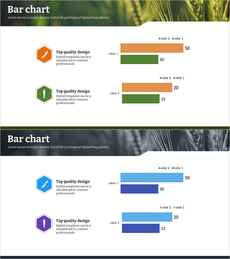 농업분야 경쟁사 분석 가로막대차트