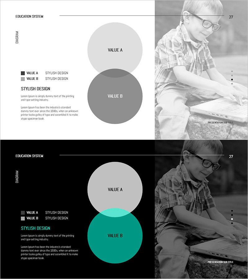 호기심과 탐구 중첩 다이어그램 – 교육 시스템의 효과적인 시각화