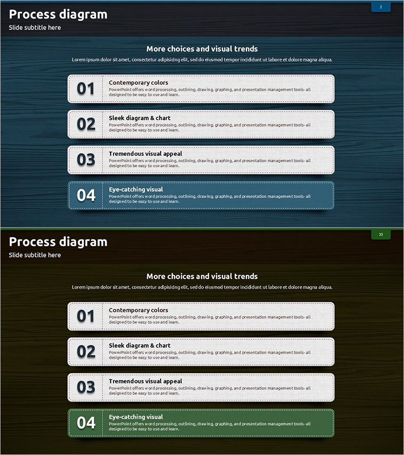 프로그램 순서 안내 다이어그램 – 시각적 전달