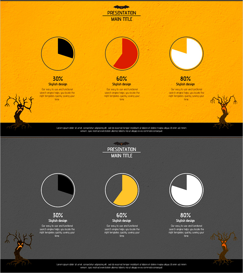 심플한 파이차트 3개로 데이터 시각화 – 스타일리시한 발표 방법